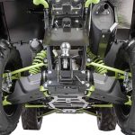 Квадроцикл SEGWAY Snarler AT6 SE (ПСМ)