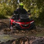 Квадроцикл SHARMAX Force 1100 с ПСМ