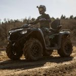 Квадроцикл SHARMAX Force 720 Rage с ПСМ