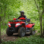 Квадроцикл SHARMAX Force 420 Cyber EFI с ПСМ