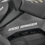 Квадроцикл SHARMAX Force 1000 Ranger